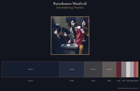 Bartolomeo Manfredi Palette 2