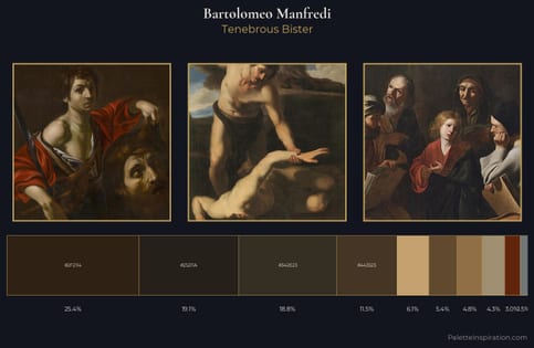 Bartolomeo Manfredi Palette 3 - Tenebrous Bister