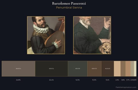 Bartolomeo Passerotti Palette 2 - Penumbral Sienna