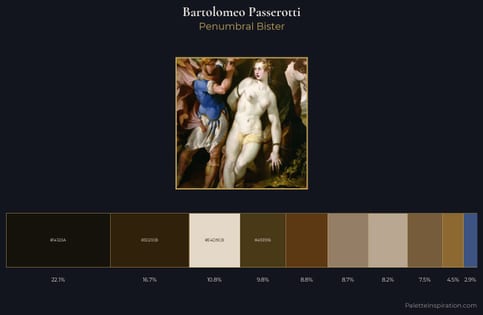 Bartolomeo Passerotti Palette 4