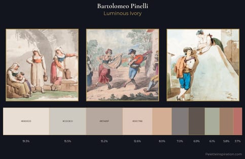 Bartolomeo Pinelli Palette 1 - Luminous Ivory