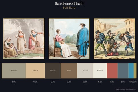Bartolomeo Pinelli Master Palette - Soft Ecru