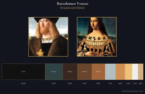 Bartolomeo Veneto Palette 1 - Shadowed Bister