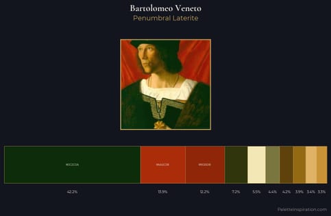 Bartolomeo Veneto Palette 4