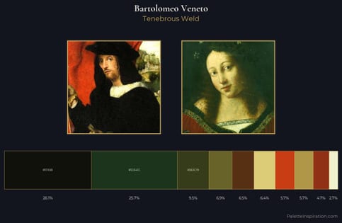 Bartolomeo Veneto Palette 5