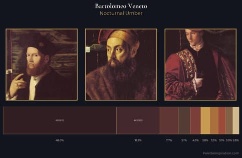 Bartolomeo Veneto Palette 6