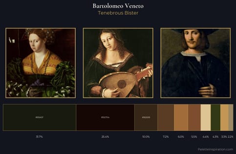 Bartolomeo Veneto Palette 7 - Tenebrous Bister