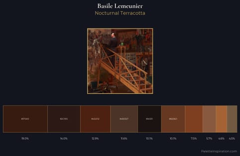 Basile Lemeunier Palette 4
