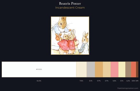 Beatrix Potter Palette 1