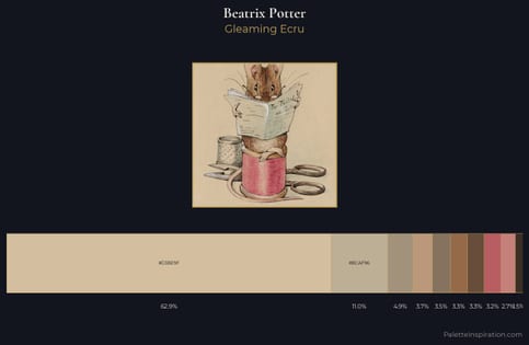 Beatrix Potter Palette 3