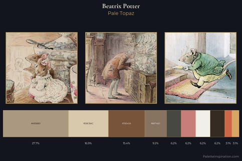 Beatrix Potter Master Palette