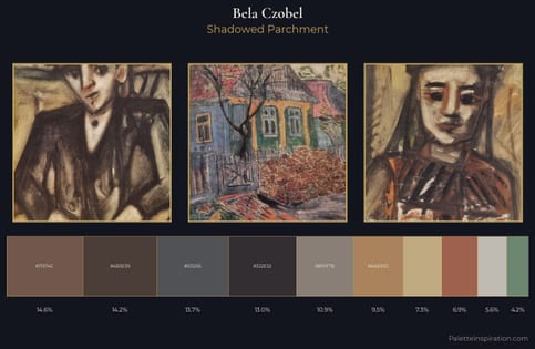 Bela Czobel Palette 7