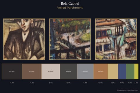 Bela Czobel Master Palette