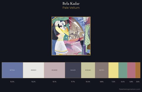 Bela Kadar Palette 2