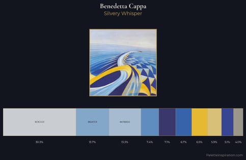 Benedetta Cappa Palette 1
