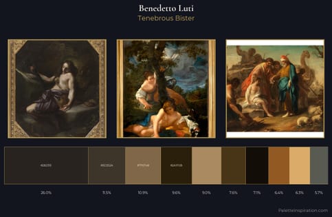 Benedetto Luti Palette 4
