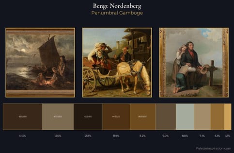 Bengt Nordenberg Palette 2