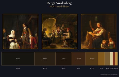 Bengt Nordenberg Palette 4 - Nocturnal Bister