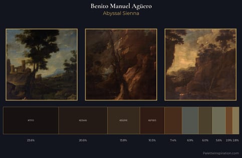 Benito Manuel Agüero Palette 3
