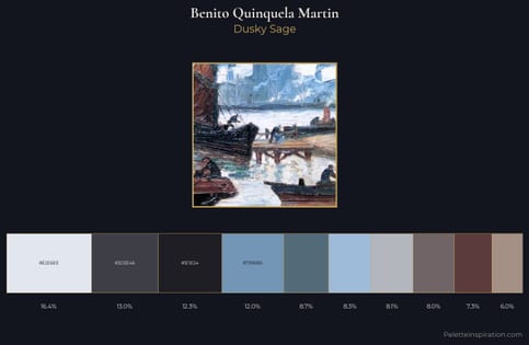 Benito Quinquela Martin Palette 1