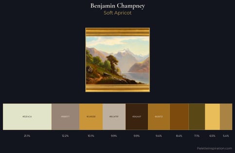 Benjamin Champney Palette 1
