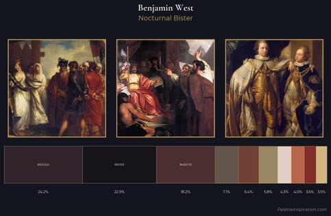 Benjamin West Palette 6 - Nocturnal Bister