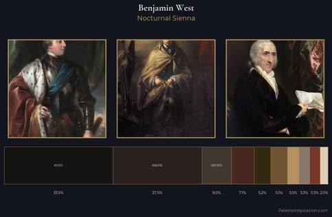 Benjamin West Palette 11