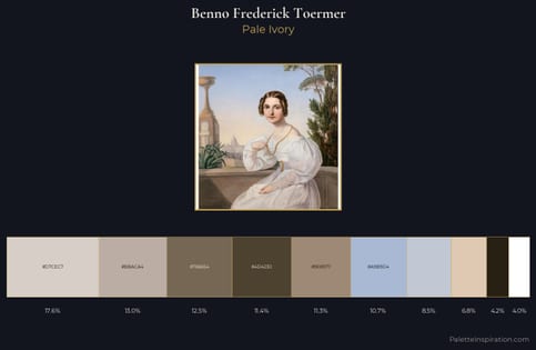 Benno Frederick Toermer Palette 1