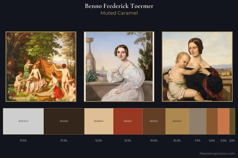 Benno Frederick Toermer Master Palette - Muted Caramel