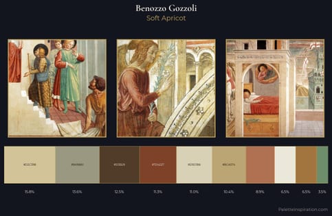 Benozzo Gozzoli Palette 1