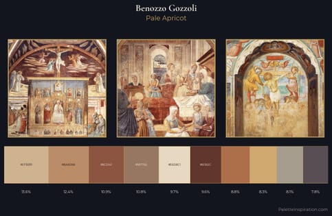 Benozzo Gozzoli Palette 2