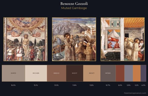 Benozzo Gozzoli Palette 10 - Muted Gamboge