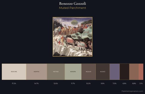 Benozzo Gozzoli Palette 12 - Muted Parchment