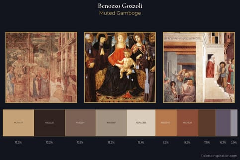 Benozzo Gozzoli Master Palette