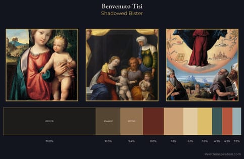 Benvenuto Tisi Palette 1 - Shadowed Bister