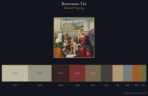Benvenuto Tisi Palette 2 - Muted Tawny