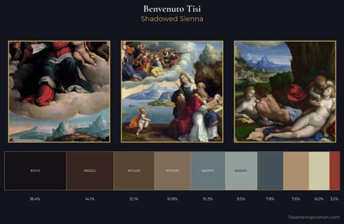 Benvenuto Tisi Palette 3