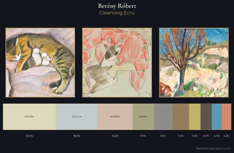 Berény Róbert Palette 1