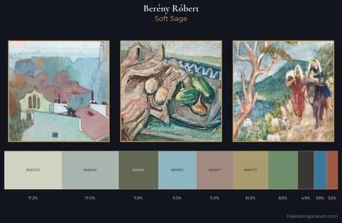 Berény Róbert Palette 4