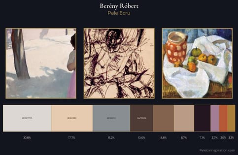 Berény Róbert Palette 5