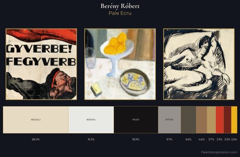 Berény Róbert Palette 6