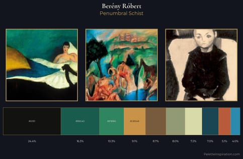 Berény Róbert Palette 12