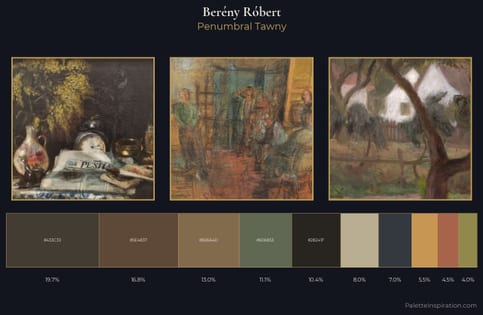 Berény Róbert Palette 13