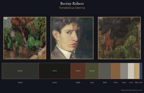 Berény Róbert Palette 14