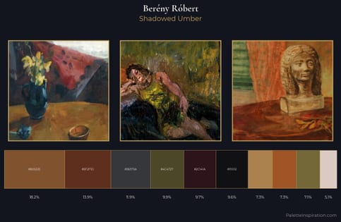 Berény Róbert Palette 15