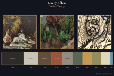 Berény Róbert Master Palette