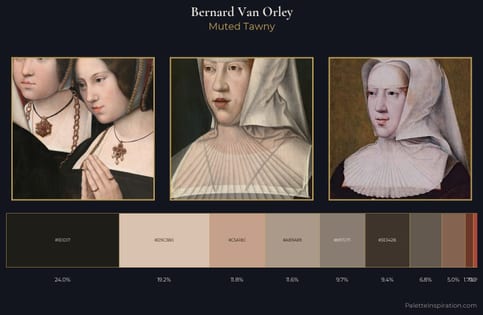 Bernard Van Orley Palette 5
