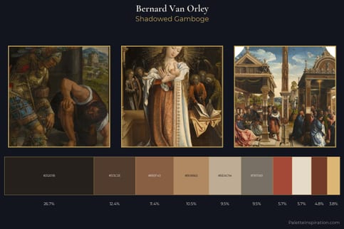 Bernard Van Orley Master Palette