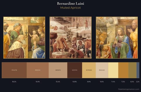 Bernardino Luini Palette 1