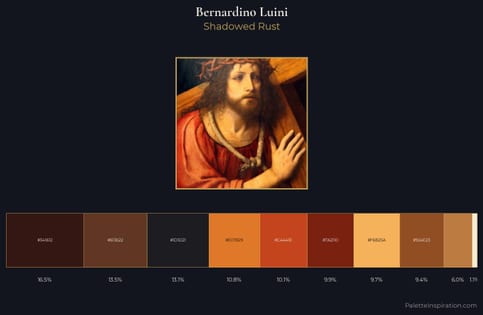 Bernardino Luini Palette 2